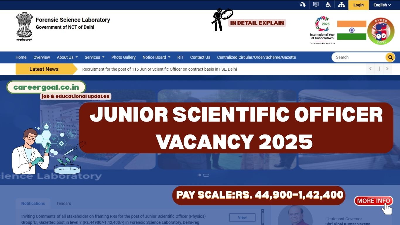 Forensic Science Laboratory, Government of National Capital Territory of Delhi, invites applications for FSL junior scientific officer 2025