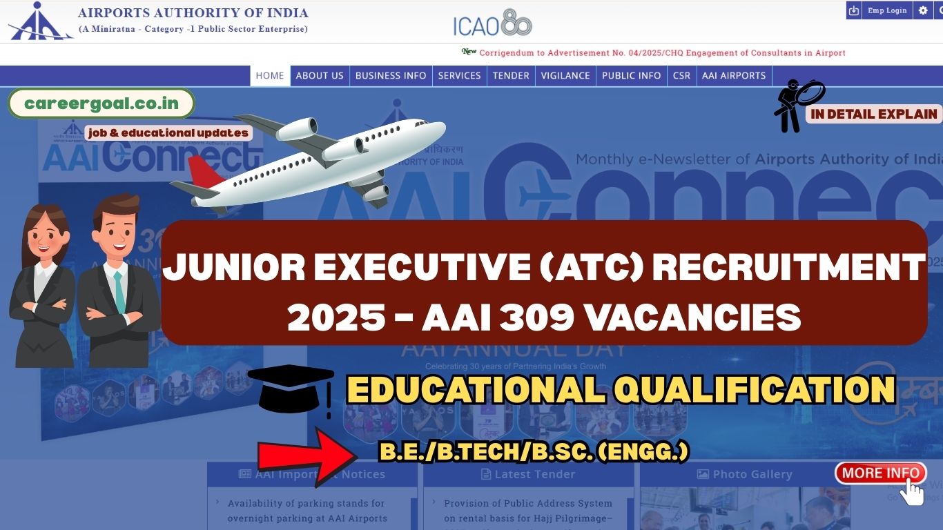 AAI Junior Executive  Air Traffic Control Recruitment 2025