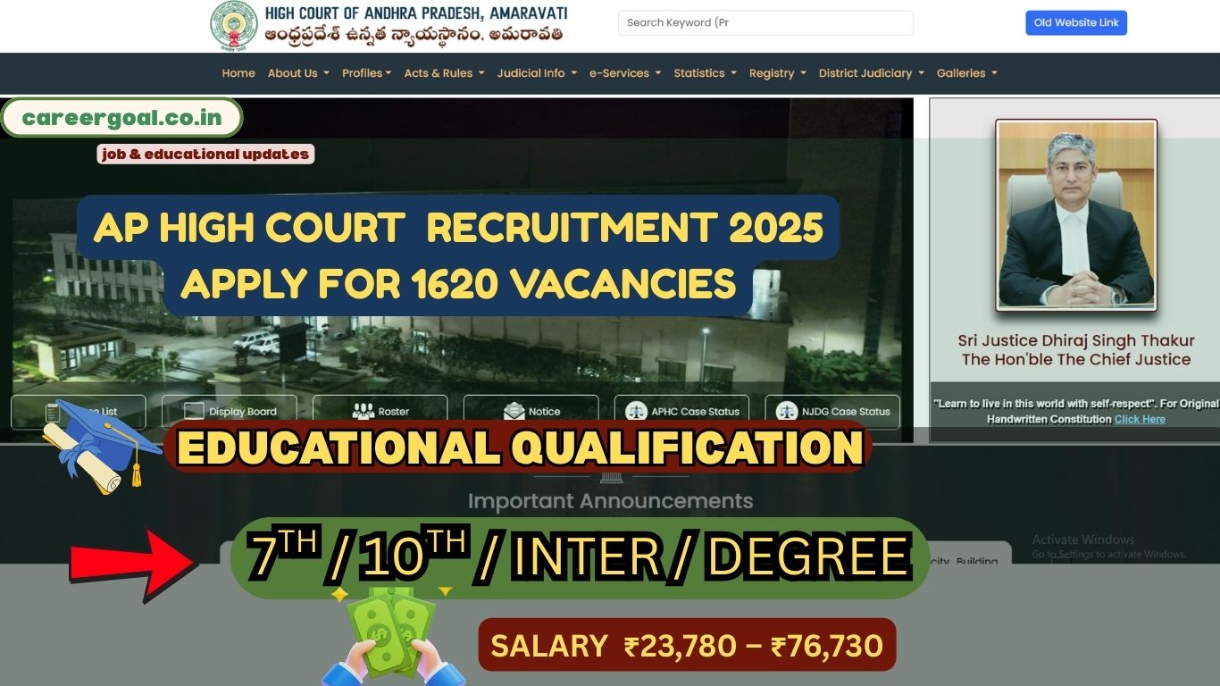 AP High Court Recruitment 2025 Apply for 1620 Vacancies