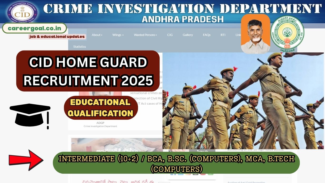 Apply for CID Andhra Pradesh Home Guards Recruitment 2025 – 28 Technical & Trades vacancies. Eligibility: 10+2, Driving License, Computer Skills. Last date: 15-May-2025. Allowance: ₹710/day. AP CID Category-B Notification
