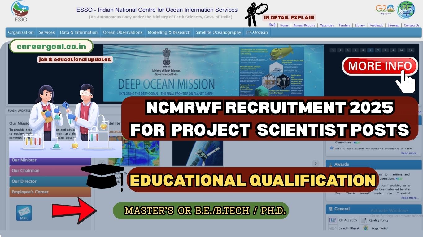 NCMRWF Recruitment 2025 for Project Scientist Posts