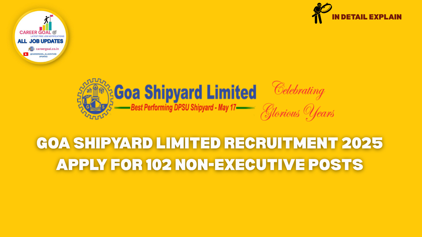 Goa Shipyard Limited Recruitment 2025: Apply for 102 Non-Executive Posts