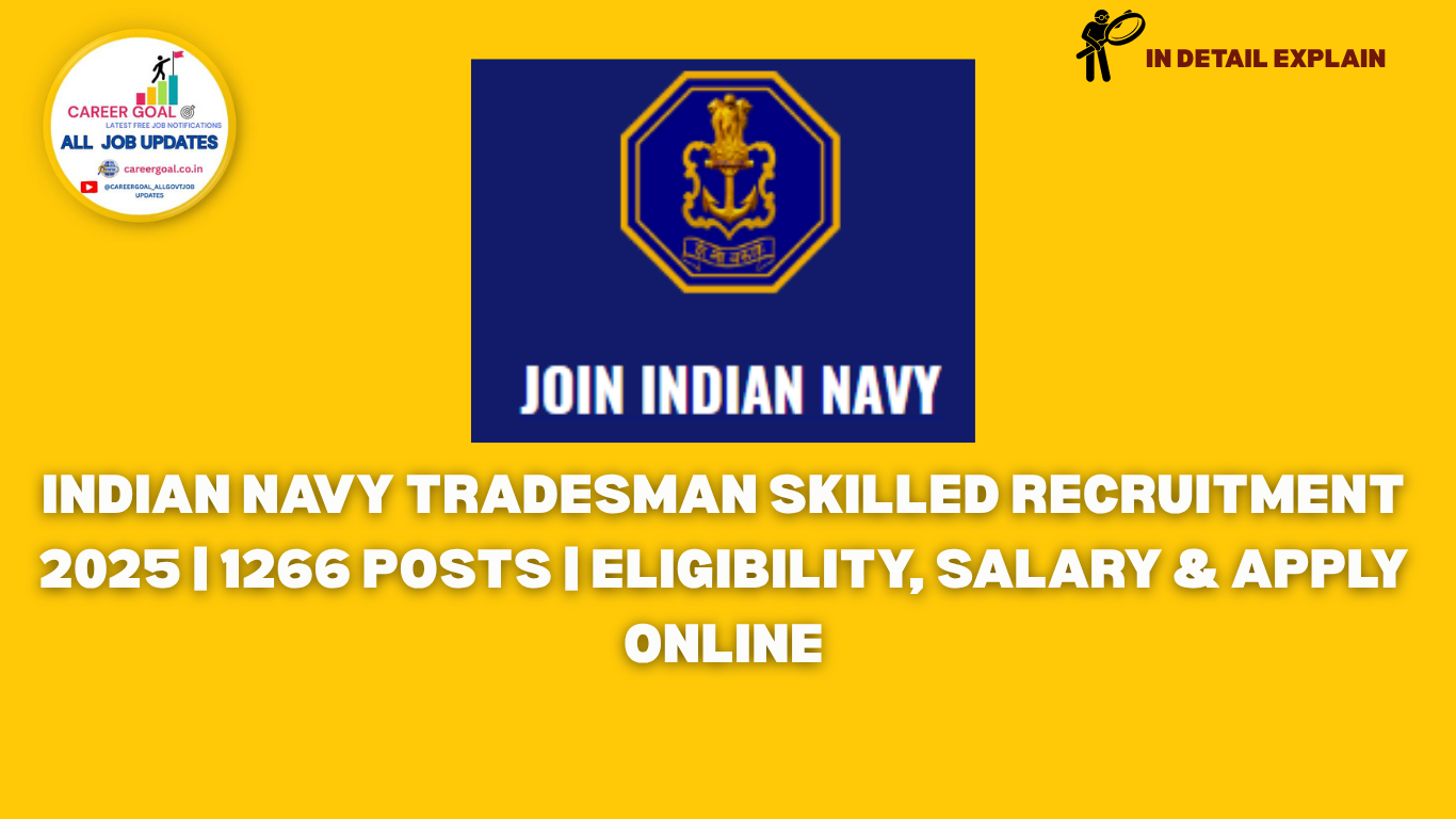 Indian Navy Tradesman Skilled Recruitment 2025 | 1266 Posts | Eligibility, Salary & Apply Online