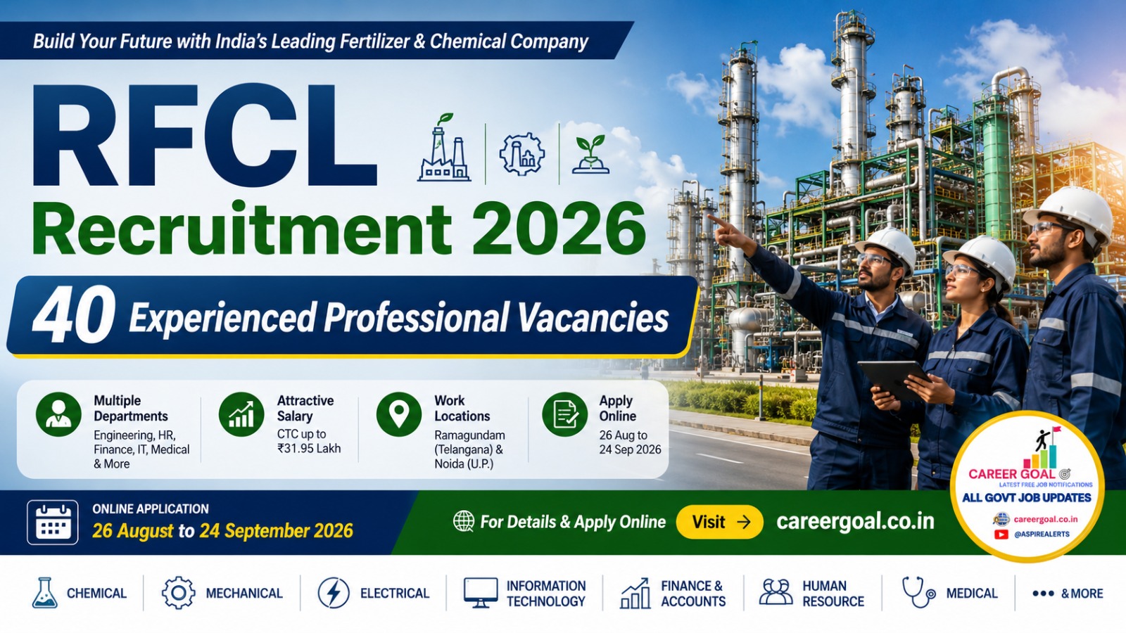 RFCL Recruitment 2026 for 40 experienced professional vacancies