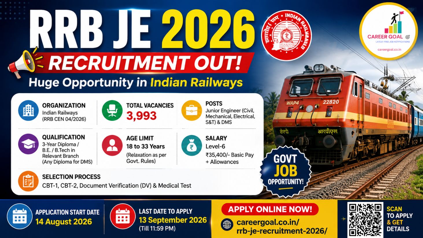 RRB JE Recruitment 2026 Notification for 3993 Junior Engineer Posts